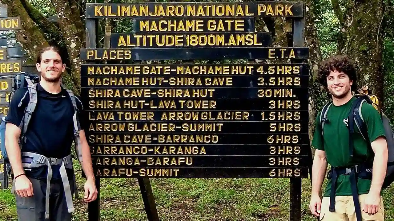 Kilimanjaro Machame Gate to Machame Camp